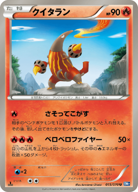 Heatmor