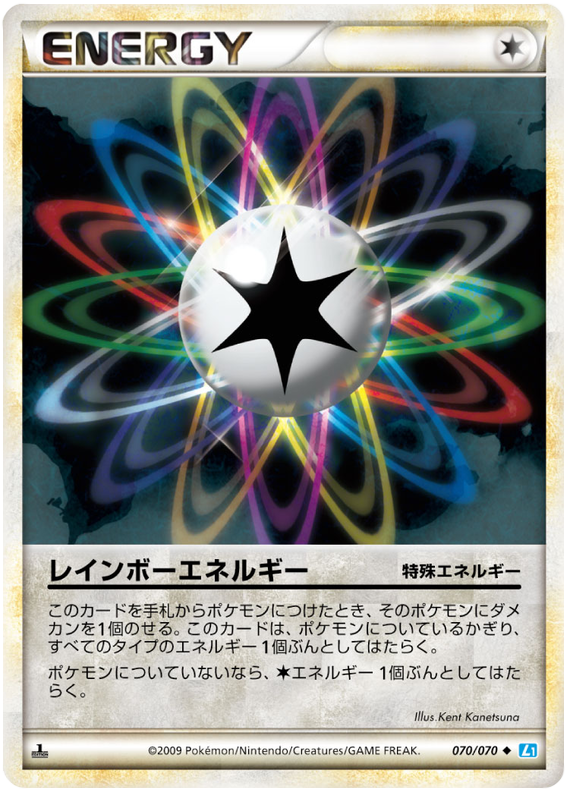 Dark Energy