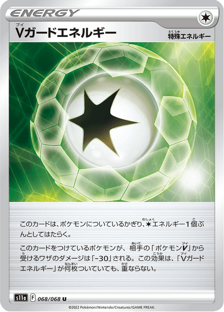 V-Guard Energy