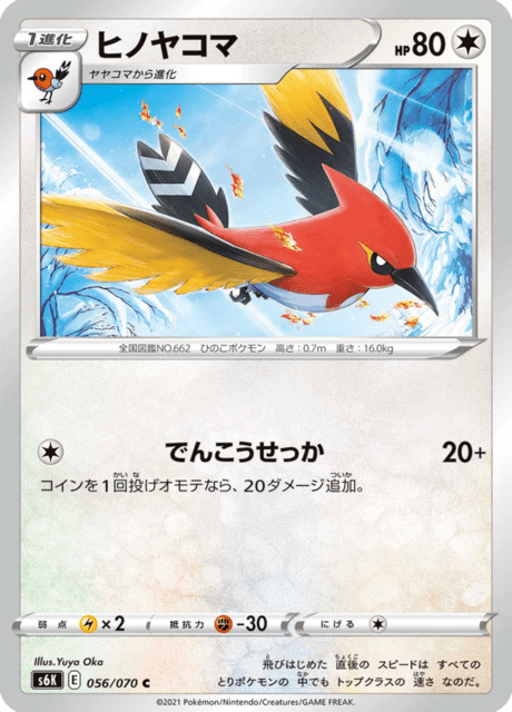 Fletchinder