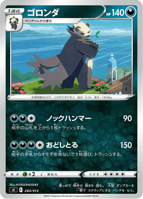 Pangoro
