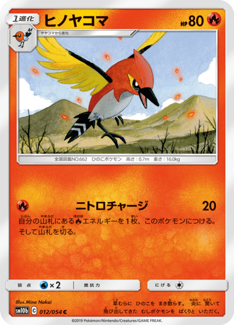 Fletchinder