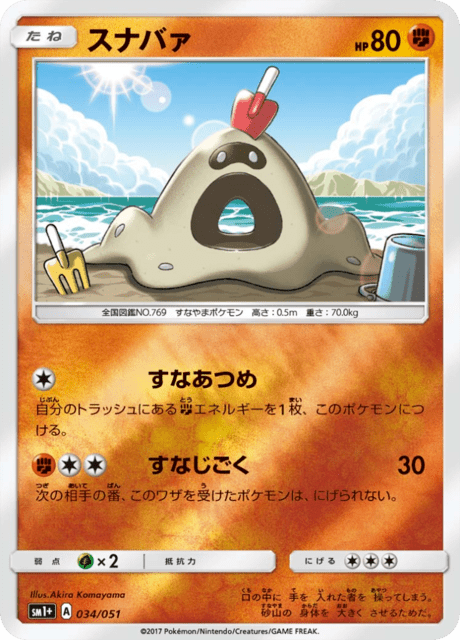 Sandygast
