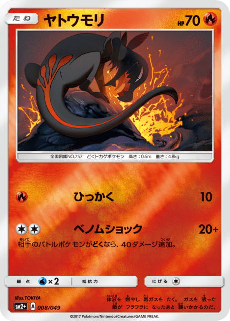 Salandit