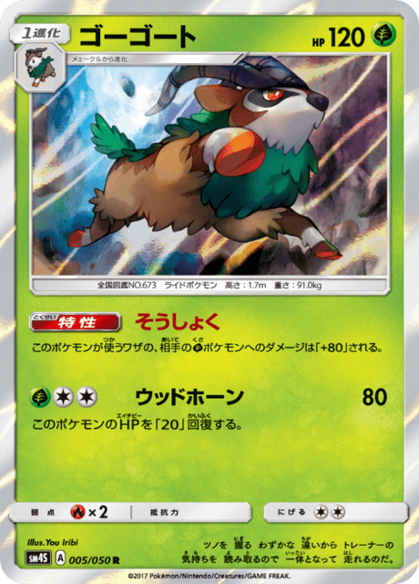 Gogoat