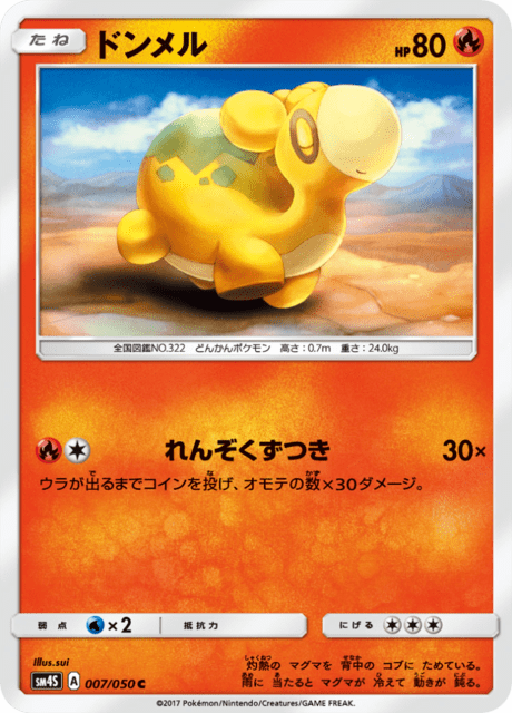Numel