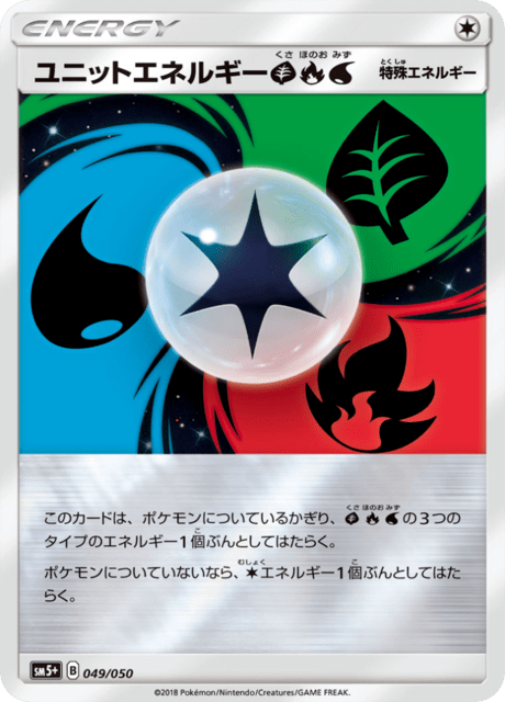 Unit Energy GFW