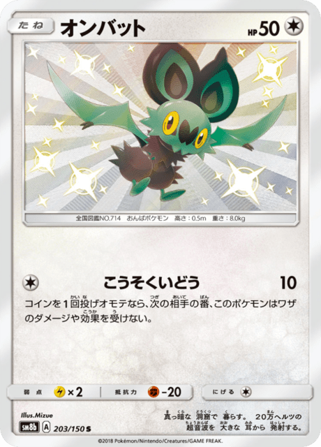 Noibat