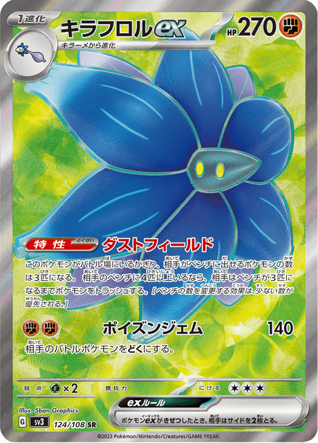 Glimmora ex