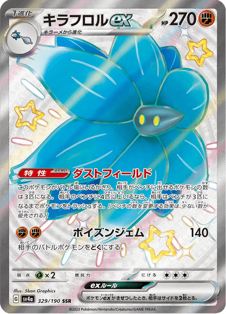 Glimmora ex