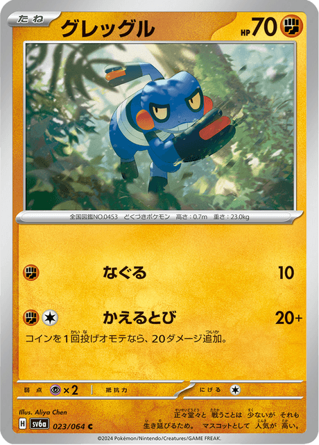 Croagunk