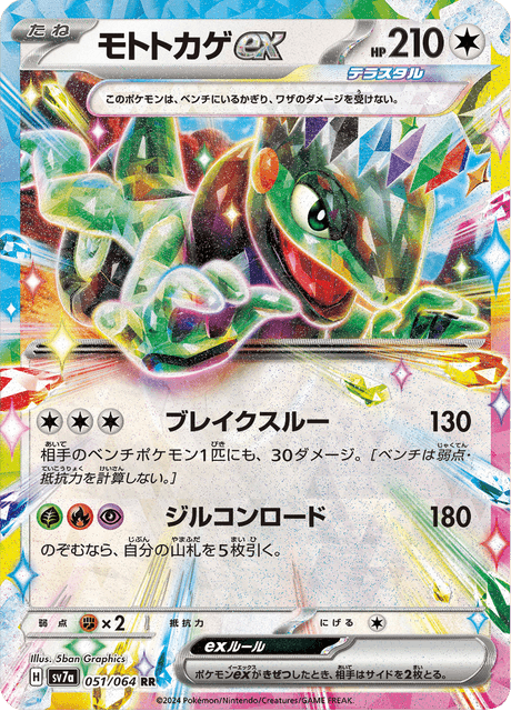 Cyclizar ex