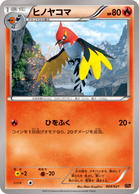 Fletchinder