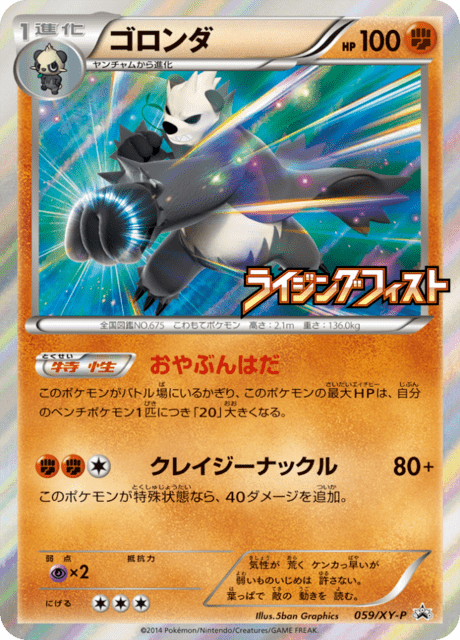 Pangoro