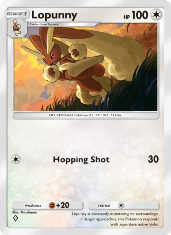 Lopunny