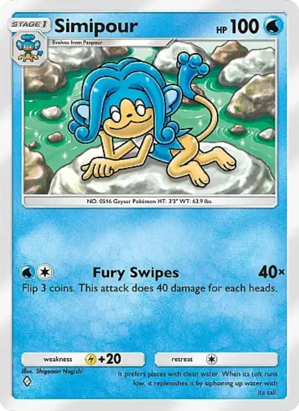 Simipour
