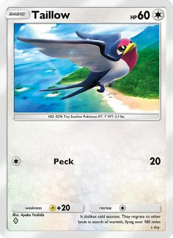 Taillow - Pokémon Pocket kaart uit Fantastical Parade