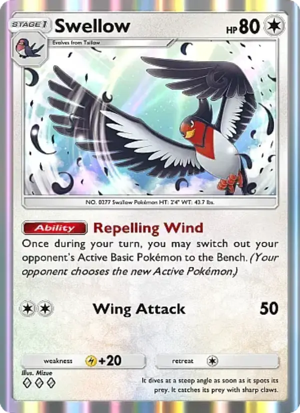 Swellow