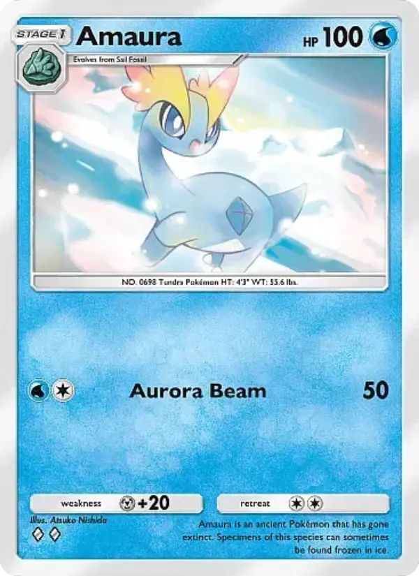 Amaura