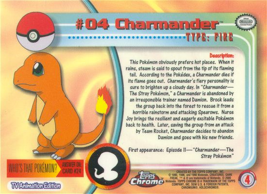 Charmander achterkant