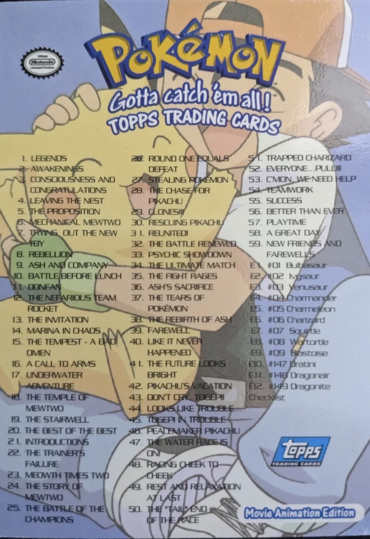 Checklist achterkant