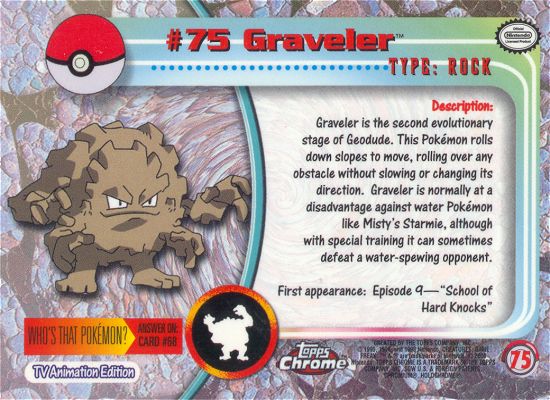 Graveler achterkant