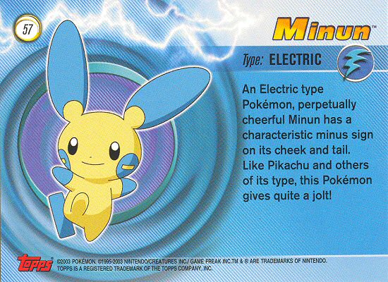 Minun achterkant
