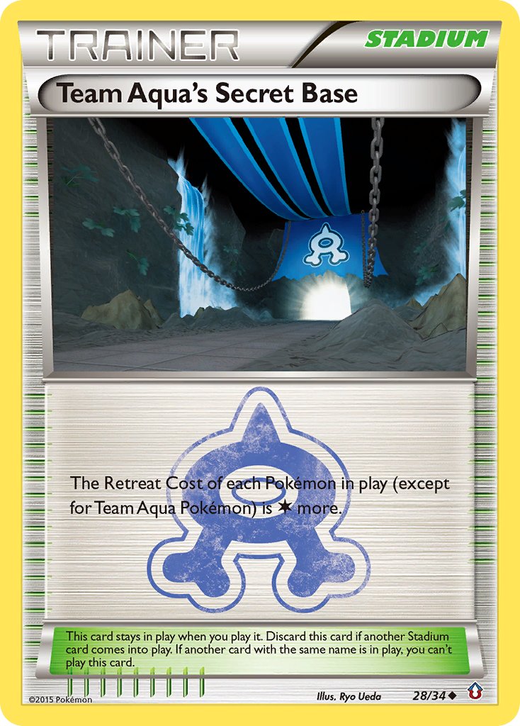 Team Aqua’s Secret Base