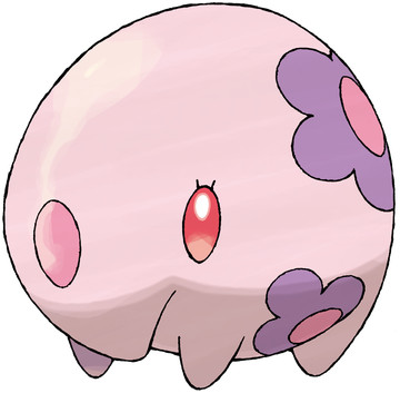 Munna-Pokedex
