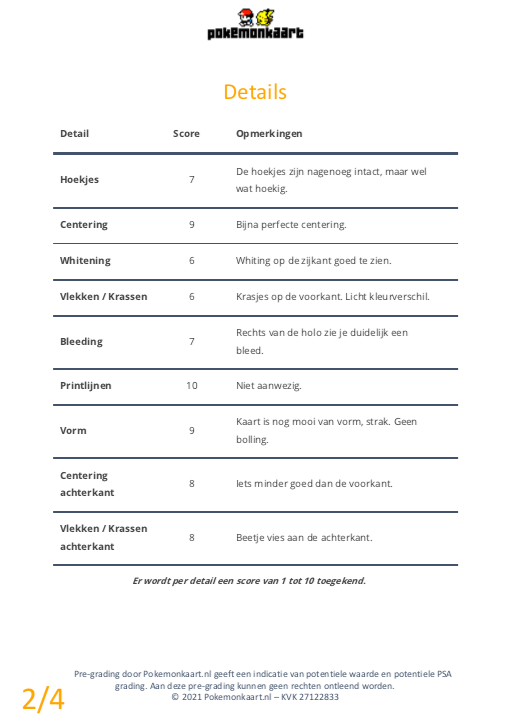 pre-grading-rapport-2