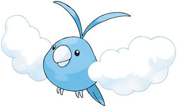 swablu